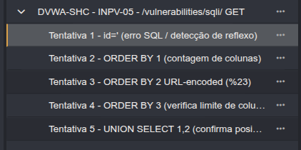 Sessão organizada de tentativas de injeção SQL no Caido Replay